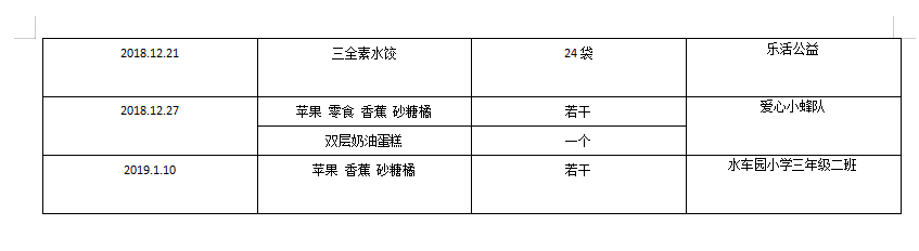 城关捐赠2.png