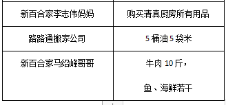 七里河捐赠2.png