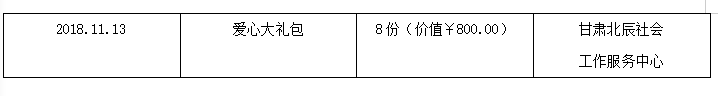 安宁捐赠3.png
